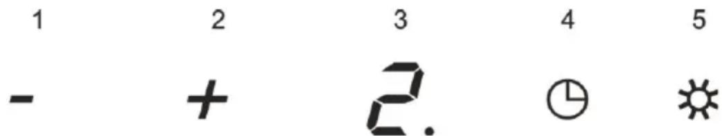 - 2 3 4 5 + 2. ⏱ ☆