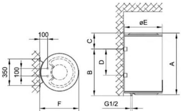Mora EOM 200 PKSM - INSTALACE - 1