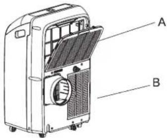 HISENSE AP1022CW1G - Cleaning the Outside - 1