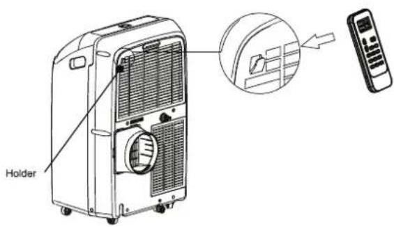 HISENSE AP1022CW1G - Storage Tip - 1