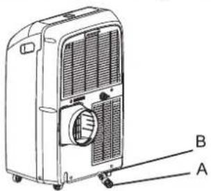 HISENSE AP1022CW1G - PORTABLE AIR CONDITIONER CARE - 1