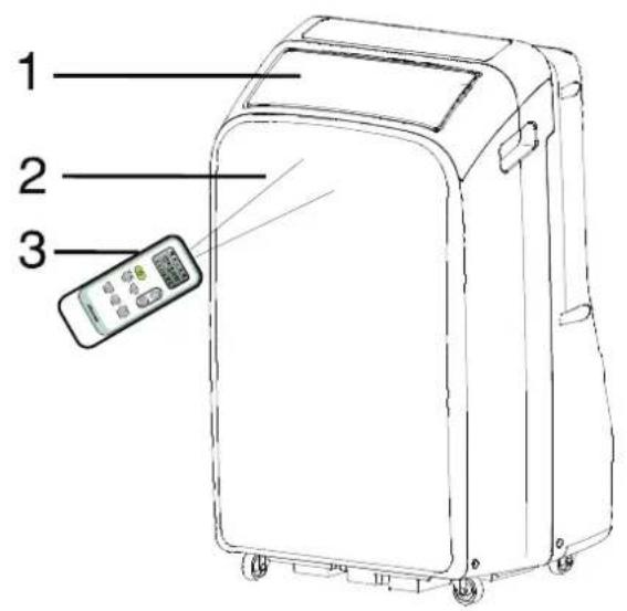 HISENSE AP1022CW1G - IDENTIFICATION OF PARTS (AP14 Models) - 1