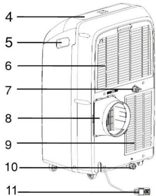 HISENSE AP1022CW1G - IDENTIFICATION OF PARTS - 2