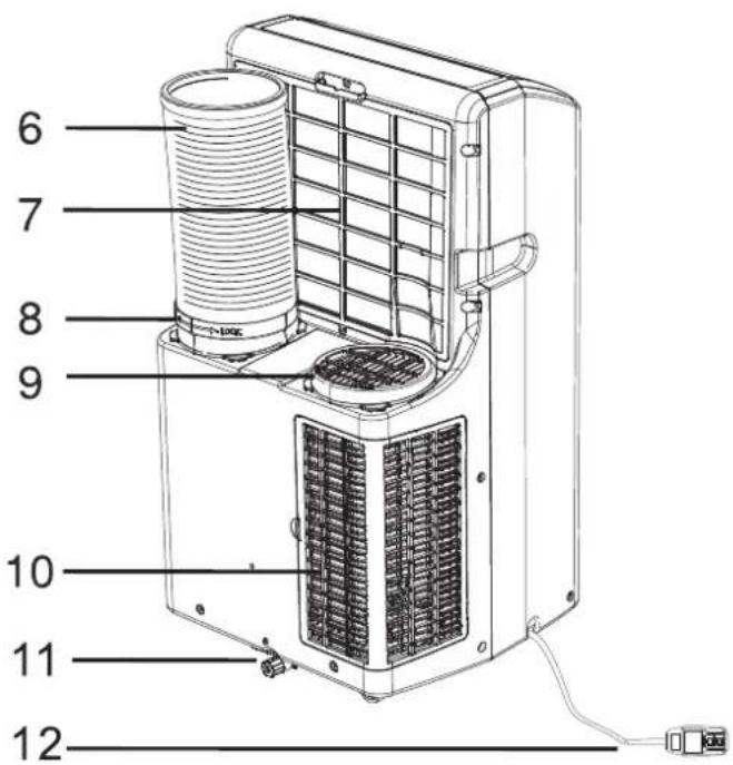 HISENSE AP1222CW1W - IDENTIFICATION OF PARTS - 2