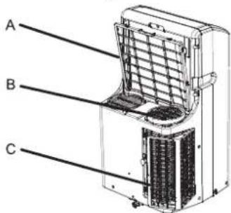 HISENSE AP1222CW1W - Cleaning the Outside - 1
