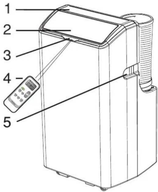 HISENSE AP1222CW1W - IDENTIFICATION OF PARTS - 1