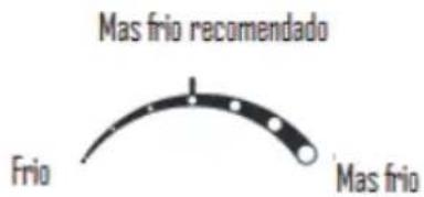 Infiniton RFD-311B - Proteção ambiental - 6