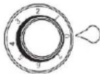 Infiniton RFD-311B - Ajuste de la temperatura - 1