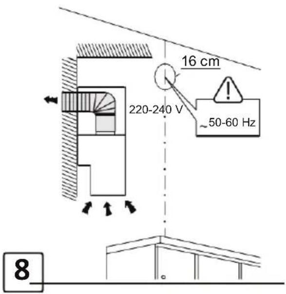 16 cm 220-240 V ~50-60 Hz 8