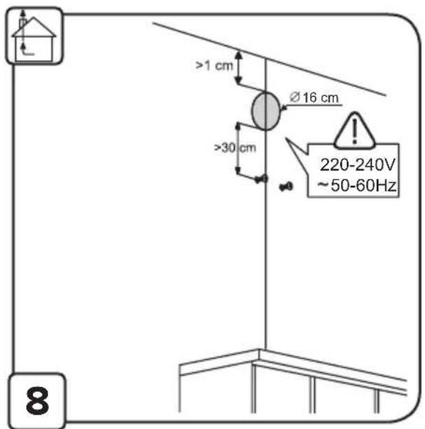 >1 cm Ø 16 cm >30 cm 220-240V ~50-60Hz 8