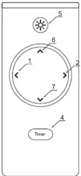 5 6 1 2 7 4 Timer
