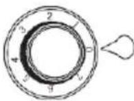 Milectric RFD-316A - Ajuste de la temperatura - 1