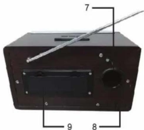 Orava RR-29 - Ovládacie prvky - 2