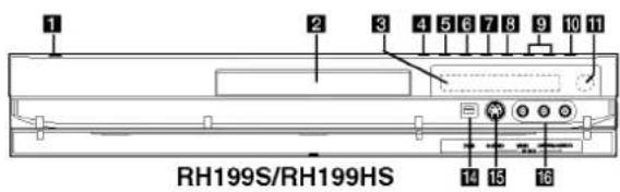 1 2 3 4 5 6 7 8 9 10 11 RH199S/RH199HS 14 15 16