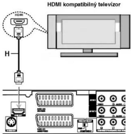 HDMI kompatibilný televízor H HDMI