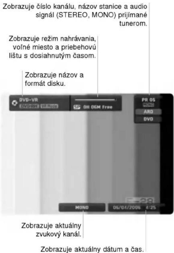 Zobrazuje číslo kanálu, názov stanice a audio signál (STEREO, MONO) prijímané tunerom. Zobrazuje režim nahrávania, voľné miesto a priebehovú lištu s dosiahnutým časom. Zobrazuje názov a formát disku. DVD-VR ON DEM Free PR OS MONO ARD DVD MONO 06/04/2006 4:25 Zobrazuje aktuálny zvukový kanál. Zobrazuje aktuálny dátum a čas.