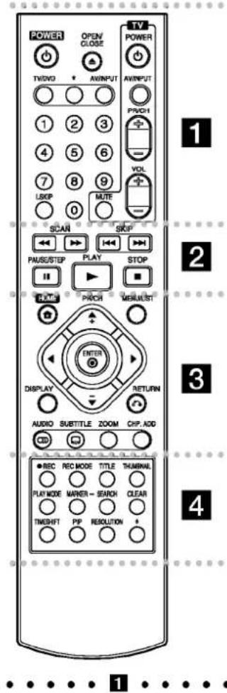 POWER OPEN CLOSE TV POWER TW/DO AVINPUT AVINPUT 1 2 3 4 5 6 7 8 9 LOOP MUTE VOL SCAN SKIP PAN/STEP PLAY STOP PLUG PUNCH MERU/UST ENTER DISPLAY RETURN AUDIO SUBTITLE ZOOM CHIP,ADD REC REC MODE TITLE TERMINAL PLAY MODE MARKER - SEARCH CLEAR TIMESHIFT PP RESOLUTION 1