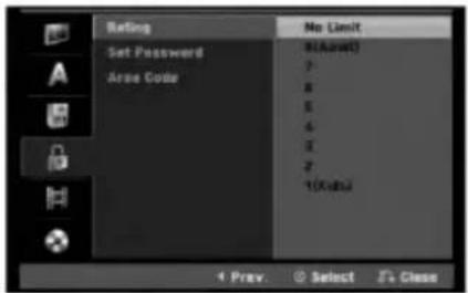 Rating Set Password Area Code No Limit 8(A=0) 7 8 5 6 3 2 1(X=0) 1 Prev Select J's Class