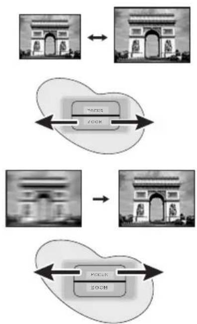 BENQ MP735 - Fine-tuning the image size and clarity - 1
