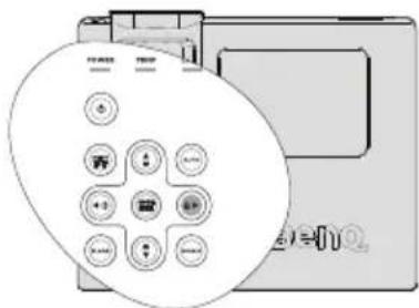 Diagram showing a device with labeled buttons and a circular control panel, likely illustrating a system or control interface.