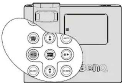 Diagram showing a device with a heart-shaped button labeled 'BENQ' and various function icons around it.