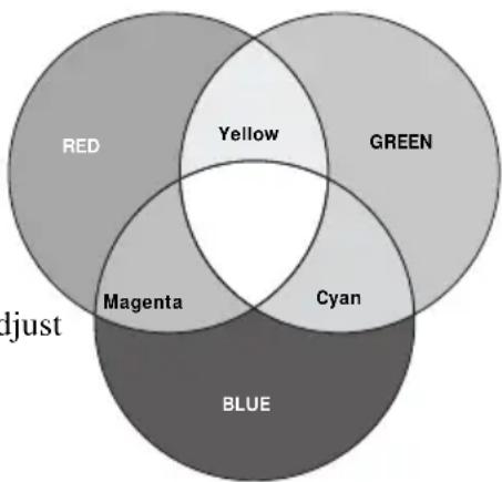BENQ MP735 - 3D Color Management - 1