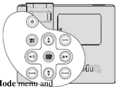 Mode menu and