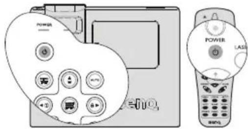Diagram showing remote control with power and laser buttons, including a heart-shaped device and a remote control.