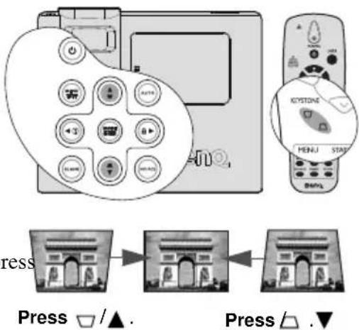 Press Press /▲. Press / △ .▼