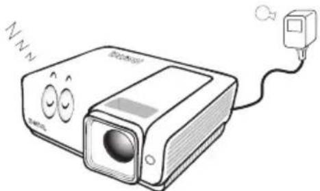 BENQ MP735 - Safety Instructions - 5