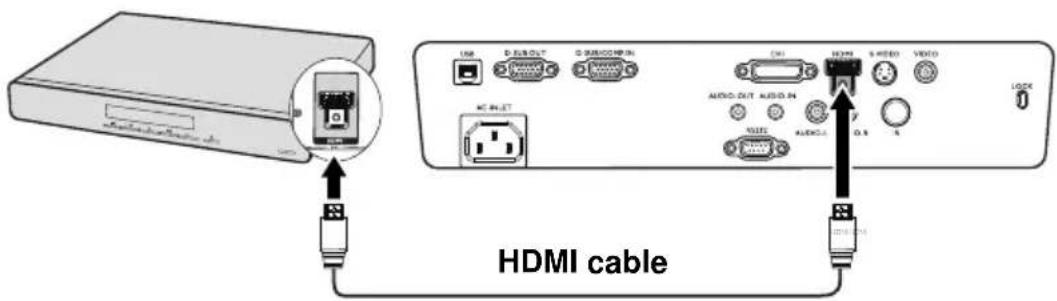 HDMI cable