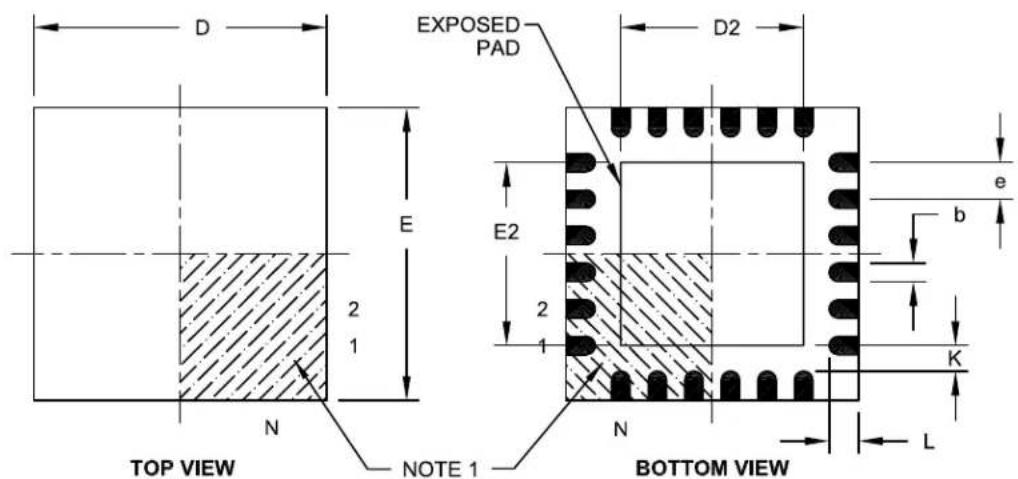 D EXPOSED PAD D2 E E2 2 1 2 1 N TOP VIEW NOTE 1 BOTTOM VIEW L K b e N