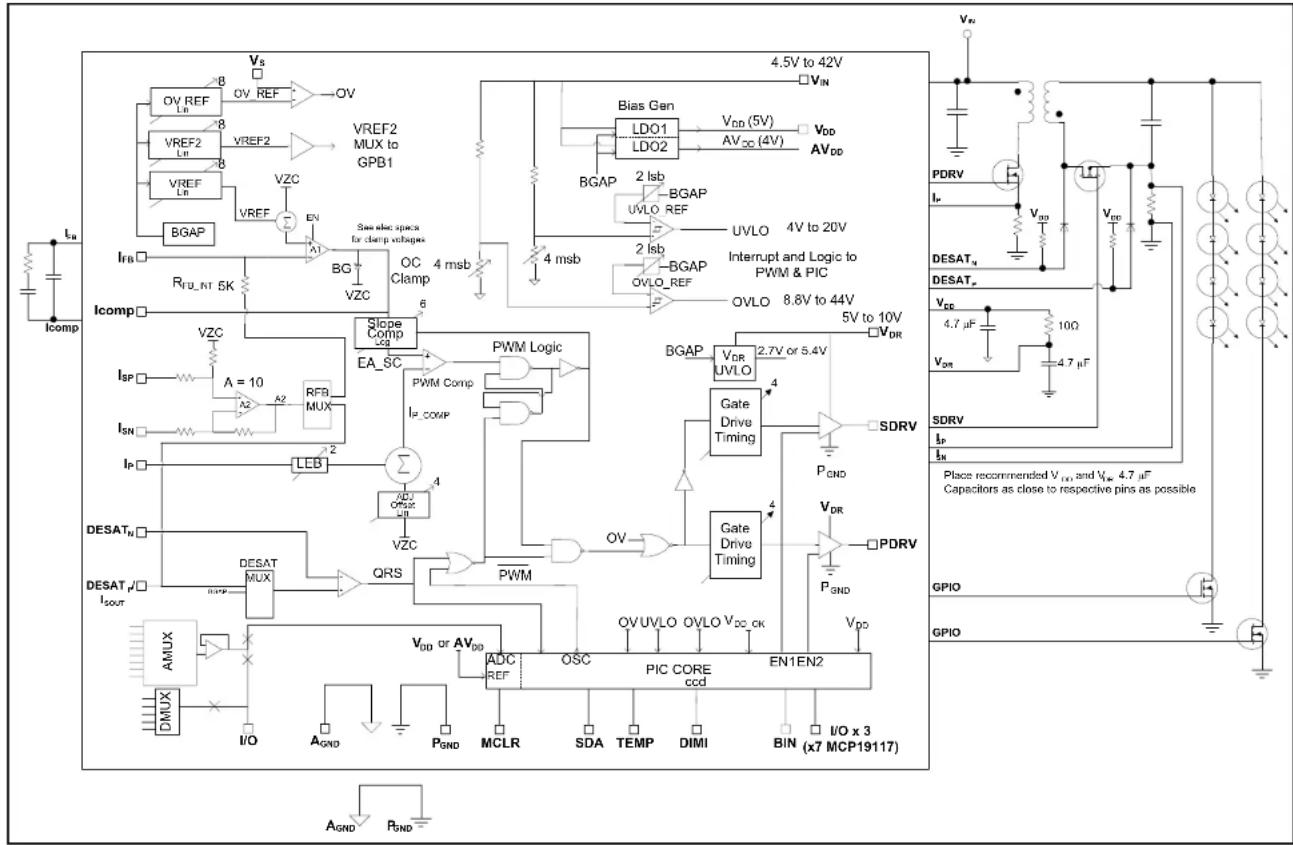 Circuit diagram of a power supply or signal conditioning circuit with labeled components, ICs, and associated voltage and current specifications.