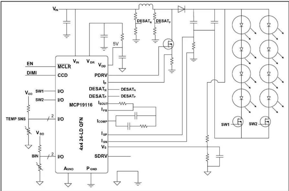 VIN EN DIMI VDD SW1 SW2 TEMP SNS VDD BIN 2 I/O MCLR VIN VDR VDD CCD PDRV I/O DESATN DESATN I/O DESATP DESATP MCP19116 ISOUT I/O IFB ICOMP I_SP ISN Vs A_GND P_GND 5V SDRV SW1 SW2