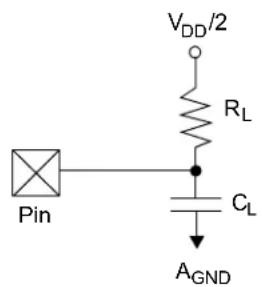 Microchip MCP19116 - Timing Parameter Symbology - 1