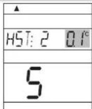 HST: 2 0.1° 5