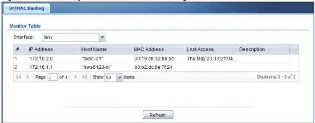 ZYXEL iCard 300U UAG5100 - The IP/MAC Binding Monitor Screen - 1
