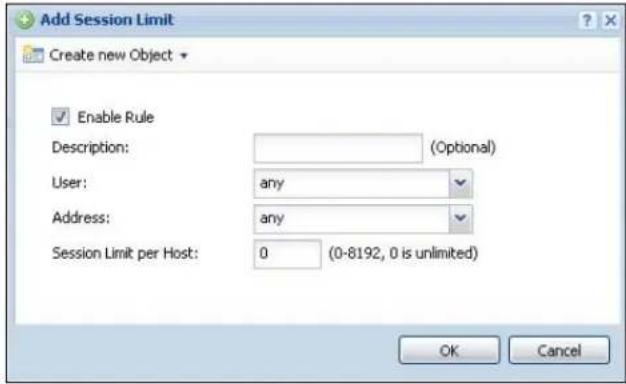 ZYXEL iCard 300U UAG5100 - The Session Control Add/Edit Screen - 1