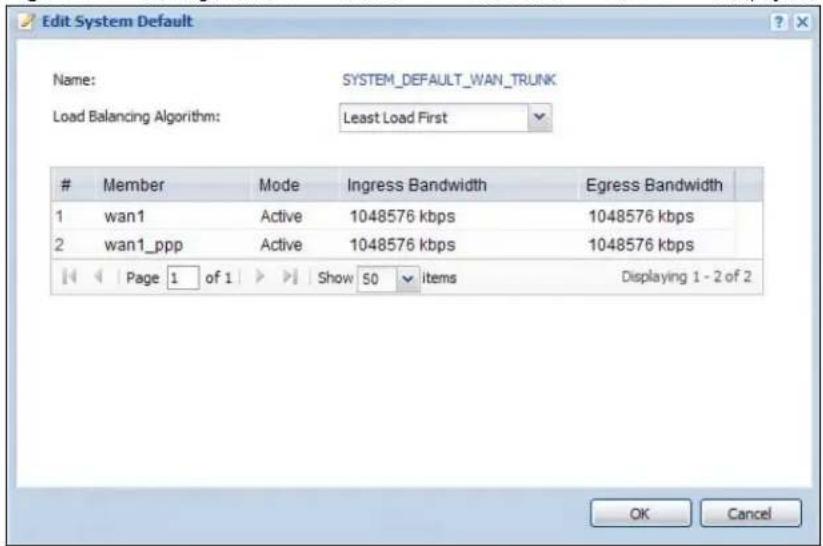 ZYXEL iCard 300U UAG5100 - Configuring the System Default Trunk - 1