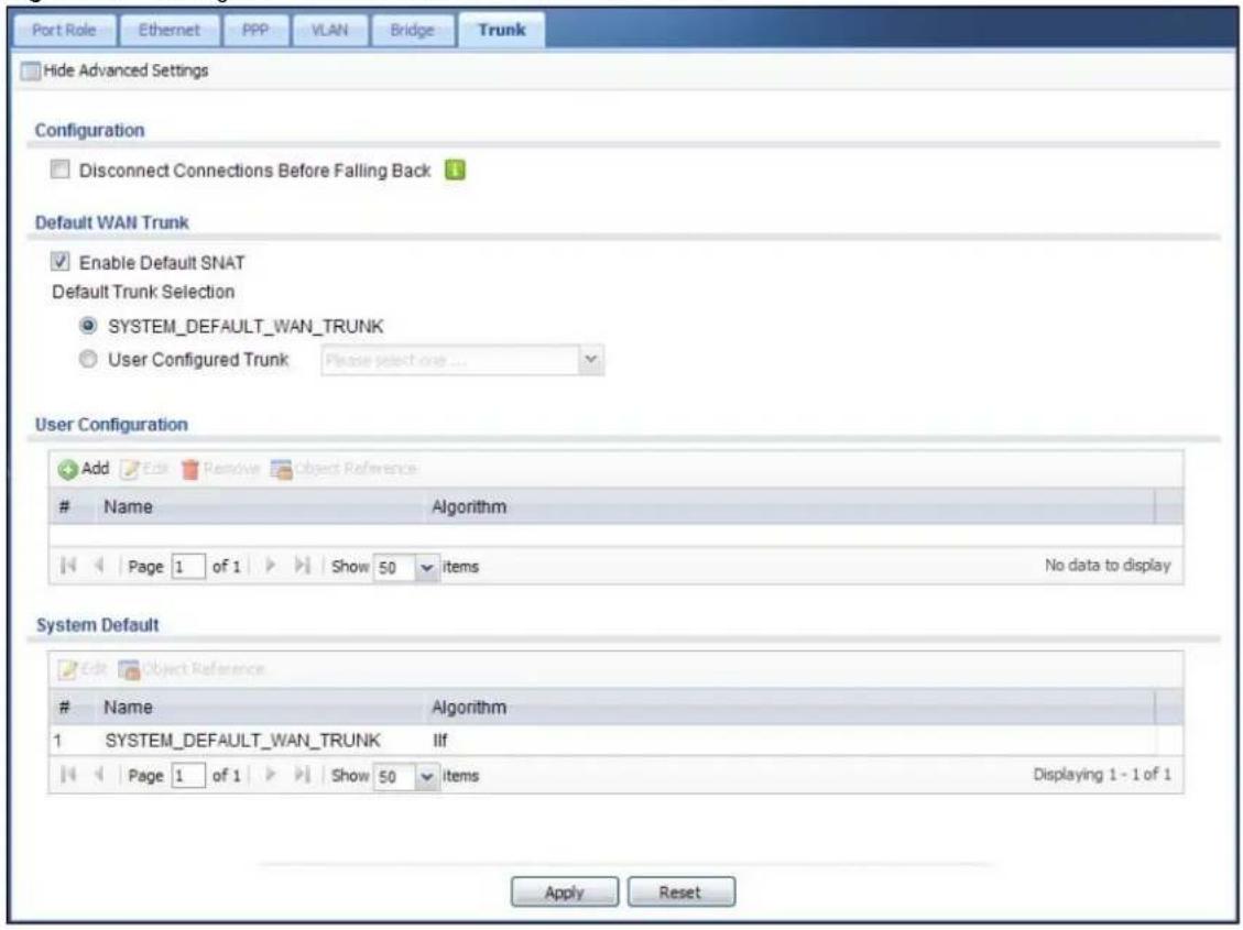 ZYXEL iCard 300U UAG5100 - The Trunk Summary Screen - 1