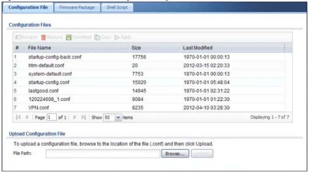 ZYXEL iCard 300U UAG5100 - Configuration File Flow at Restart - 1