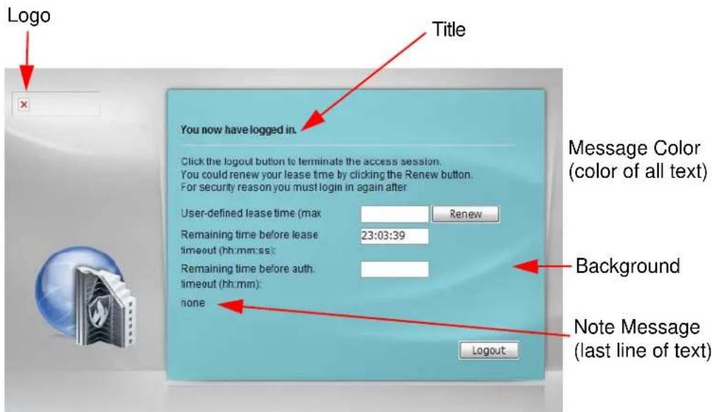 ZYXEL iCard 300U UAG5100 - Customizing the WWW Login Page - 3