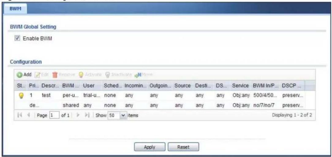 ZYXEL iCard 300U UAG5100 - The Bandwidth Management Screen - 1