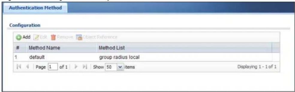 ZYXEL iCard 300U UAG5100 - Authentication Method Objects - 1