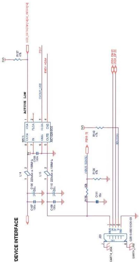 DEVICE INTERFACE LCD_DETECT# [140V_INTER-14] L14 MN15 CUTA ENA IN FLCA GNG FLGB OUTB CNB AIC1326-005 ACTIVE LOW R137 47k P517 EREV-HDA# LCD_DETECT# [140V_INTER-14] C107 100n C106 98u 220ohm at 100Mhz C106 100n L15 C109 100n C110 98u 220ohm at 100Mhz R138 82k (VBUS SENSE) C111 15p R139 47k PB16-3 R140 47k J20 EARTH_USS JDS DP 3 3D 3D JDSA DM (3) JDSA_DP (3) EARTH_USB G3515-080/101-03