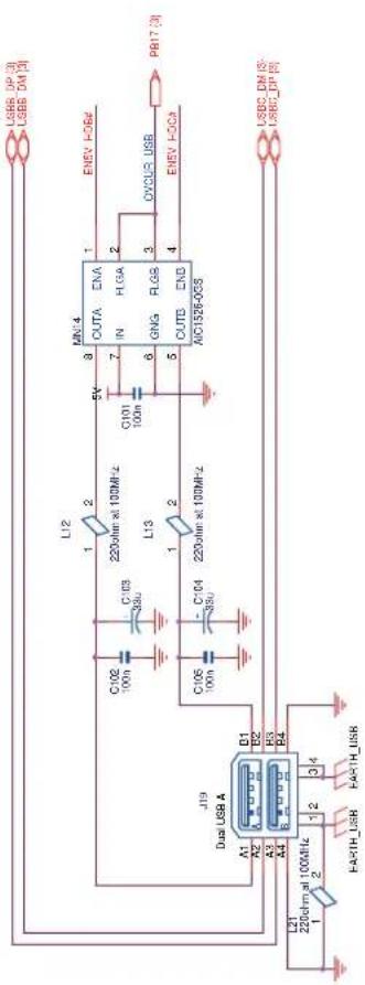 L19 Dual USB A A1 A2 A3 A4 B1 B2 B3 B4 L21 1 2 3 4 EARTH_USB EARTH_USB C102 100u C103 35u C105 100u C104 35u L12 1 2 220µm at 100MHz L13 1 2 220µm at 100MHz MN'4 8 CUTA ENA 1 7 IN HGA 2 6 GNG FLS 3 OVCUR USB 5 CUTB END 4 AIC1526-OCS ENSV_HOGR PB17 (3) USBC_DM (5) USBC_DP (5)