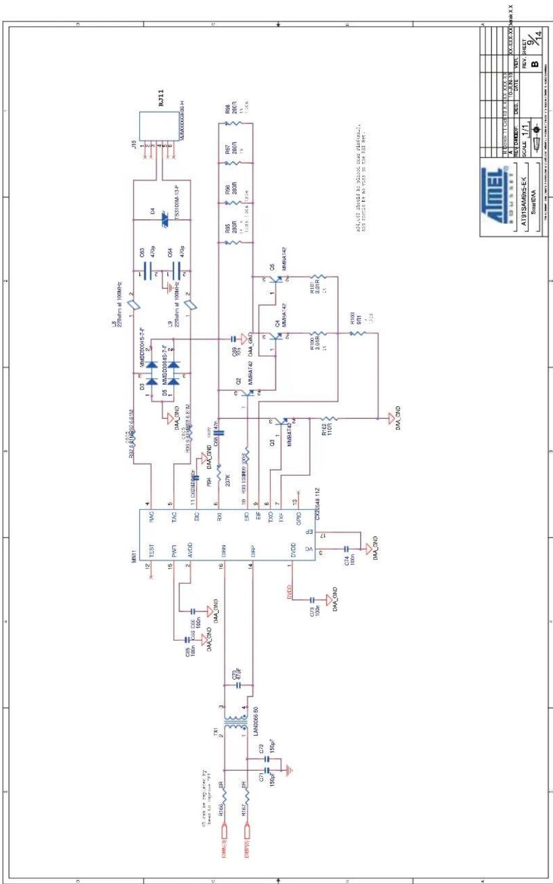 OS can be required by bead to improve 3F1 DRIN_9 R166 DR TX1 C71 C72 LAN0066-50 C73 47pF DAA_GND DAA_GND DABP5 R167 DR C71 150pF C72 150pF DDA_GND DVDD 1 DVDD 10 VD 13 CX20548 11Z MN11 TEST RAC 4 PW7 TAC 5 AVDD EIC 11 CX20548r RXI 6 DAAGND Hm07 EIC 10 R30 100R9 100R 13 Q3 Q2 C39 MMBAT42 DAA_GND TXO 8 MMBAT42 TXF 7 MMBAT42 GPIC 13 C74 100n DAA_GND DAA_GND DAA_GND L8 228ahm at 100MHz D3 MMBD3004S-7-F D5 MMBD3004S-7-F D9 228ahm at 100MHz D4 TS3100A-13-F J19 AMN000G8e8-H RJ11 R95 290R R96 280R R97 280R R98 280R R100 3.01R R101 3.01R R103 9f1 9f2 mAEL ROUSET AT91SAM9x5-EK SmaIDAA REV. DAMDEF DES. DATE VEP. SCALE 1/1 B REV. SHEET 9/14 AT91SAM9x5-EK SmaIDAA