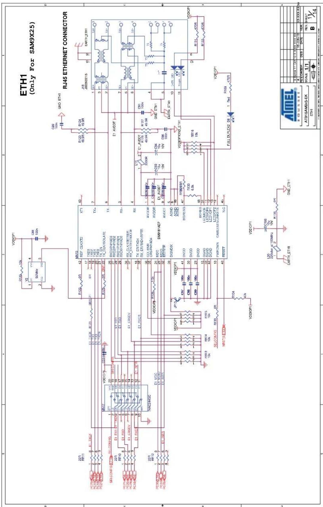 ETH1 (Only For SAM9X25) RJ45 ETHERNET CONNECTOR AT91SAM9X5-EK ETH1 FULL DLPLEX2 D8 B 11/14 REVEI SHEET REV. SHEET AT91SAM9X5-EK EARTH_ETH1 C100 10u 10V R136 OR GND_ETH1 L20 220lm at 100MHz 1 2 3 4 5 6 7 8 9 10 11 12 13 14 15 16 17 18 19 20 21 22 23 24 25 26 27 28 29 30 31 32 33 34 35 36 37 38 39 40 41 42 43 44 45 46 47 48 49 50 51 52 53 54 55 56 57 58 59 60 61 62 63 64 65 66 67 68 69 70 71 72 73 74 75 76 77 78 79 80 81 82 83 84 85 86 87 88 89 90 91 92 93 94 95 96 97 98 99 100 101 102 103 104 105 106 107 108 109 110 111 112 113 114 115 116 117 118 119 120 121 122 123 124 125 126 127 128 129 130 131 132 133 134 135 136 137 138 139 140 141 142 143 TXD3 TXD2 TXD1 TXD0 TX_EN TX_CLK/ISOLATE RXD/PHYAD3 RXD/PHYAD2 RXD/PHYAD1 RXD/PHYAD0 RX_CLK/IDTSER RX_INT/TEST/MODE RX_E/TXD4 RX_E/TXD6/RPTR CO_HMM CRS/PHYAD4 DM916/AEP AVDDR AVDDR AVDDT AVDDT AVDDT AVDDT AVDDT AVDDT AVDDT AVDDT AVDDT AVDDT AVDDT AVDDT AVDDT AVDDT AVDDT AVDDT AVDDT AVDDT AVDDT AVDDT AVDDT AVDDT AVDDT AVDDT AVDDT AVDDT AVDDT AVDDT AVDDT AVDDT AVDDT AVDDT AVDDT AVDDTAVDDIPKIND_ETH1 VDDIOPKIND_ETH1 VDDIOPKIND_ETH1 VDDIOPKIND_ETH1 VDDIOPKIND_ETH1 VDDIOPKIND_ETH1 VDDIOPKIND_ETH1 VDDIOPKIND_ETH1 VDDIOPKIND_ETH1 VDDIOPKIND_ETH1 VDDIOPKIND_ETH1 VDDIOPKIND_ETH1 VDDIOPKIND_ETH1 VDDIOPKIND_ETH 4/4/4/4/4/4/4/4/4/4/4/4/4/4/4/4/4/4/4/4/4/4/4/4/4/4/4/4/4/4/4/4/4/4/4/4/4/4/4/4/4/4/4/4/4/4/4/4/4/4/4/ ETHI (Only For SAM9X25) RDIOPKINT 50MHz 50Hz 50Hz 50Hz 50Hz 50Hz 50Hz 50Hz 50Hz 50Hz 50Hz 50Hz 50Hz 50Hz 50Hz 50Hz 50Hz 50Hz 50Hz 50Hz 50Hz 50Hz 50Hz 50Hz 50Hz 50Hz 50kHz