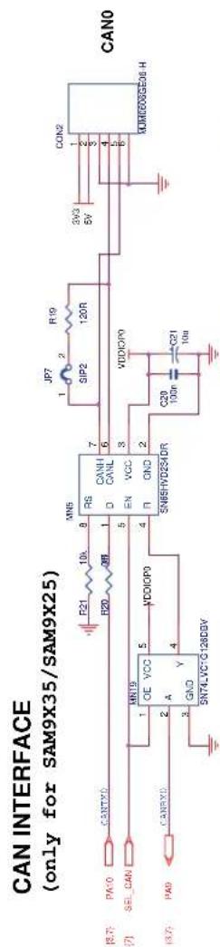 CAN INTERFACE (only for SAM9X35/SAM9X25) (8.7) PA10 (7) SEL_CAN (8.7) PAD CANRYD MN19 OE VCC A GND SN74LVCTG128DBV R21 10k R20 20k MNS RS CANH D CANL EN VCC R OND SN65HVD254DR 7 6 3 2 JP7 2 SIP2 120R VDDIOP0 C20 100k C21 10u CON2 1 2 3 4 5 6 3V3 5V KUMICOSGE06 H CAN0