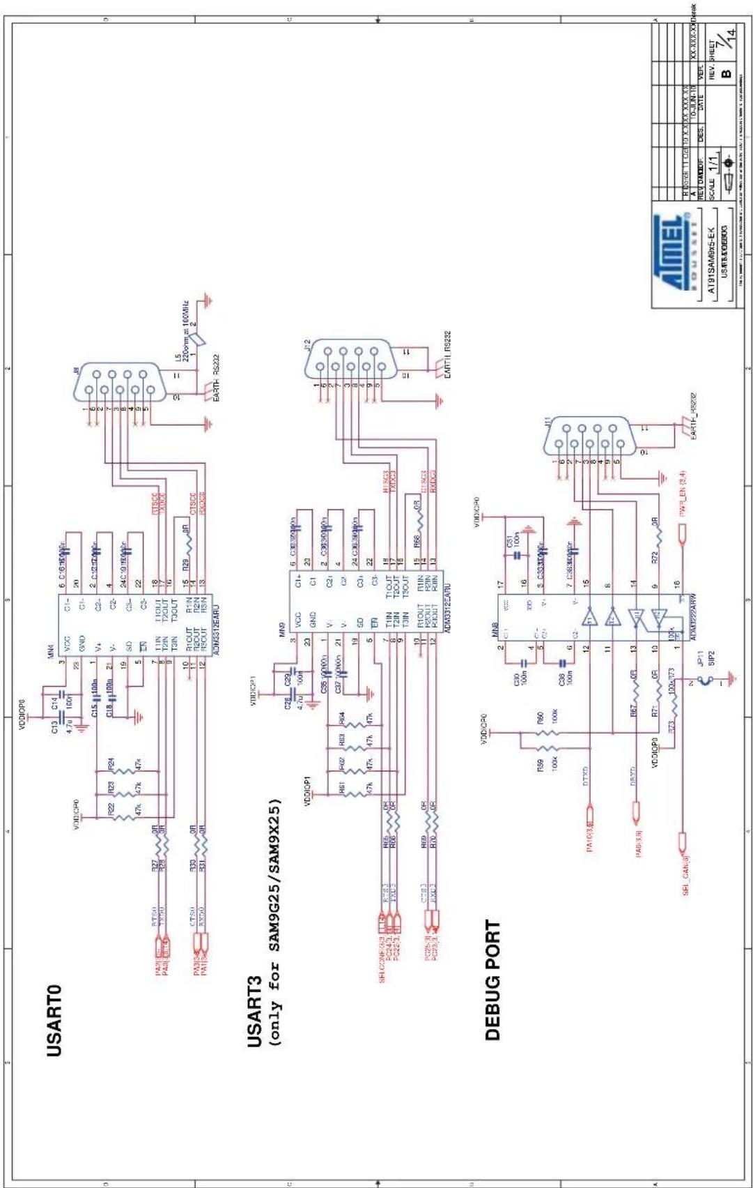 Microchip AT91SAM9X35 - Schematics - 9